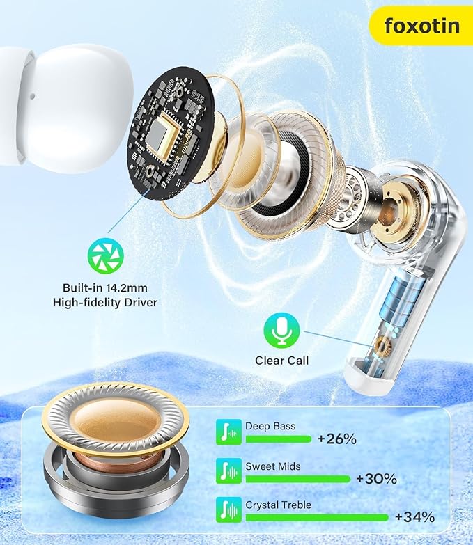 WIRELASS EARPHONE